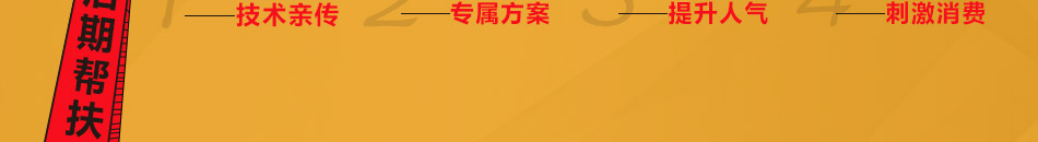 卡诺嘉汽车美容加盟采用专用设施材料