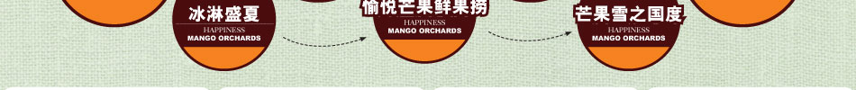 芒果语茶饮品加盟品牌饮品店整店输出