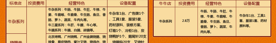 广州味稻小吃连锁加盟店为加盟商创造无后顾之忧经营，轻松获利，稳赢市！