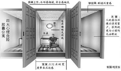 优格青年胶囊旅馆_优格青年胶囊旅馆加盟_优