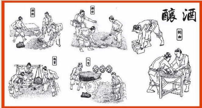 茅台酱香酒传统工艺酿造