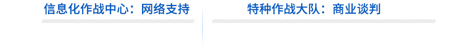 爱卫士空气净化加盟客户粘性强