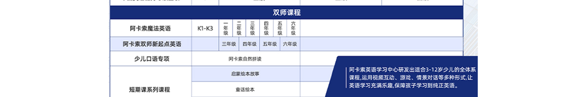 阿卡索英语学习中心