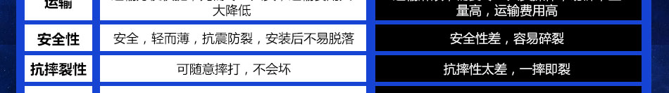 百变奇特彩雕机加盟操作简单