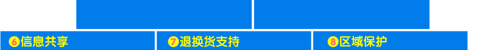 别居一格家居生活馆加盟，别居一格家居生活馆代理 别居一格家居生活馆加盟市场前景