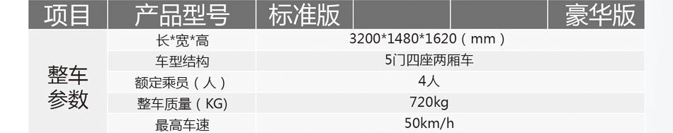 斌驰四轮电动车加盟质量售后有保障开一家赚一家!