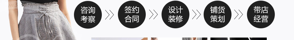 BLSS布伦圣丝女装加盟前景分析
