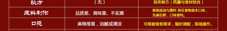 财记柴养生焖锅加盟四位一体加盟一店顶N店