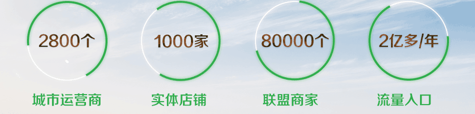 城市生活加盟项目介绍