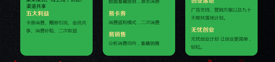 城市生活app使用方法