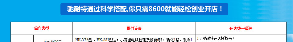 驰耐特8600开店