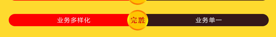 96大洗啦家庭服务中心加盟风险低利润高