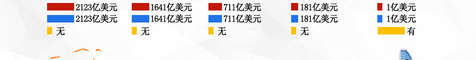 东电云视看护系统加盟具实力的智能保镖!