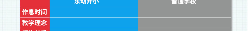 东幼升小课程培训加盟项目介绍
