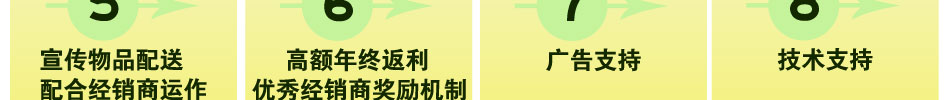 戒烟产品哪个好