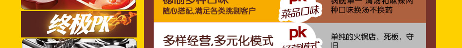 福祺道火锅加盟知名火锅品牌诚招代理