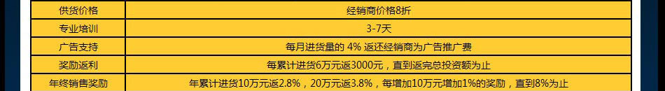 福莱士汽车美容连锁加盟店