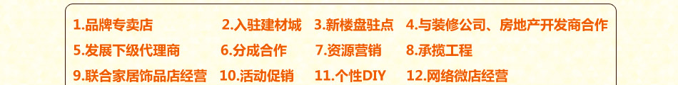 格林凯集成墙饰加盟全面帮扶创业一站式服务