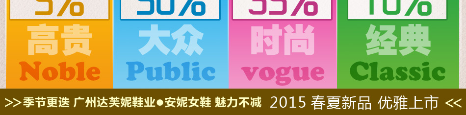 广州达芙妮鞋业●安妮女鞋是广州达芙妮鞋业旗下知名品牌之一,广州达芙妮鞋业●安妮女鞋所用材料均采用进口材质,广州达芙妮鞋业●安妮女鞋秉承广州达芙妮鞋业有限公司的优秀传统文化