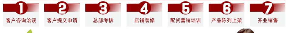 时尚女包加盟店中国包饰消费每年正以33%以上的速度在高水平激增.