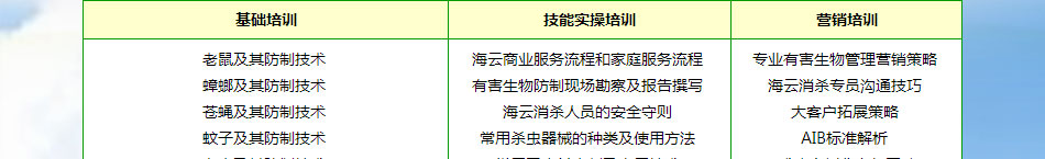 海云虫控爱牧直通车加盟复制成功