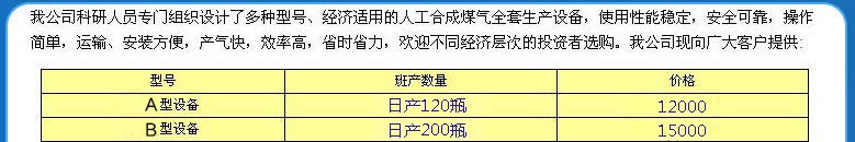 宏达高效合民用成燃气售后服务全面