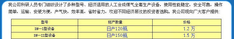 宏达高效合民用成燃气售后服务全面