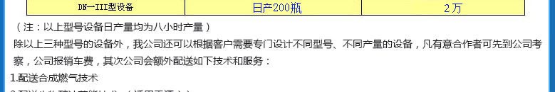 节能燃气合成器安装简单，具有不同型号