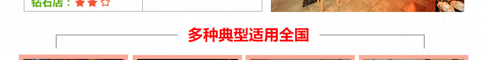 火力方火锅加盟复制成功