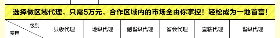 洁立方管家式扶持体系，让您一路无忧赚到底！