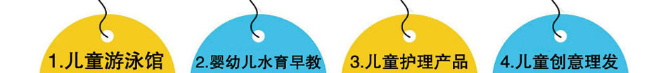 吉姆考拉儿童乐园加盟游乐园设备齐全