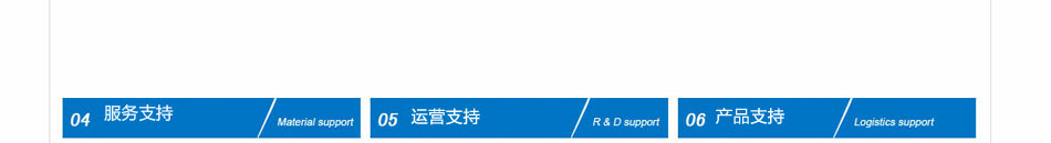 筋骨康养骨馆加盟只需要极小成本的投入