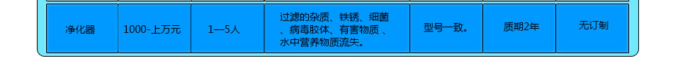 北京清大淼尔水处理应用科学技术研究院