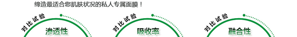 绝代佳人面膜机助您开启财富新征程