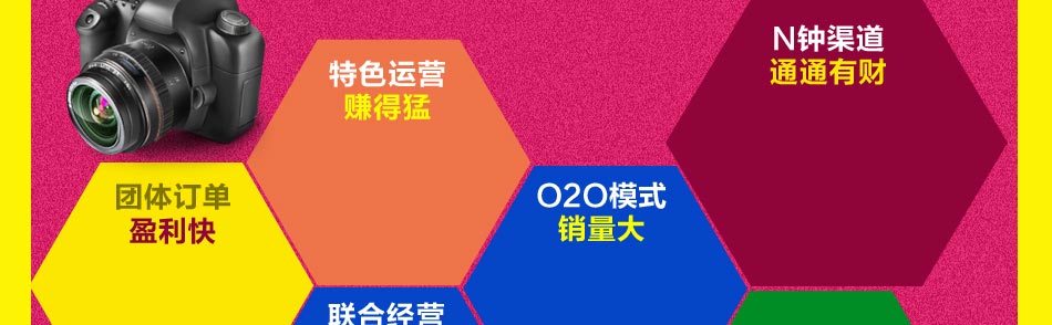 快乐精灵自拍照相馆将传统摄影与时尚自拍结合,使客户在轻松、自创意的氛围内随心所欲,做自己的摄影师!
