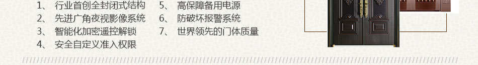 利顿无钥匙智能门加盟7天快速开店