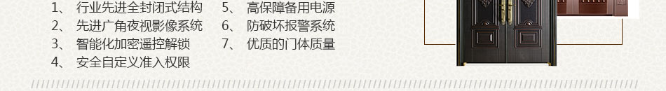 利顿无钥匙智能门加盟7天快速开店