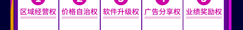 爱尚轰趴馆加盟联系电话