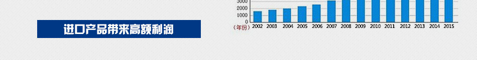 马孚多路片加盟无忧经营