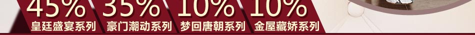达芙妮官方网站：300多名一线工作人员，40多名高级设计师