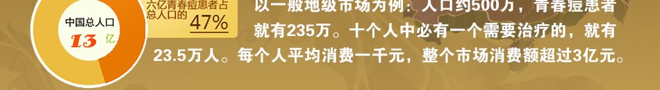 苗誉堂专业祛痘加盟提取苗族草药精华为秘方