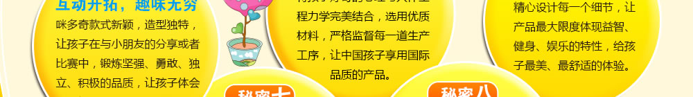 咪多奇童车在一定程度上达到锻炼孩子们动手、动脑的能力