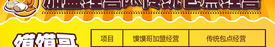 馍馍哥粗粮小吃加盟 2014加盟店排行榜 1000元开店当老板!