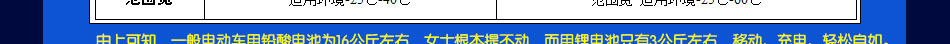 尼米兹电池设备加盟赢遍天下的投资品牌