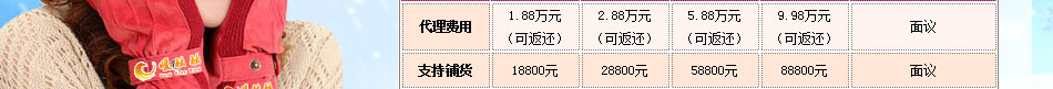 暖融融发热手套代理费用