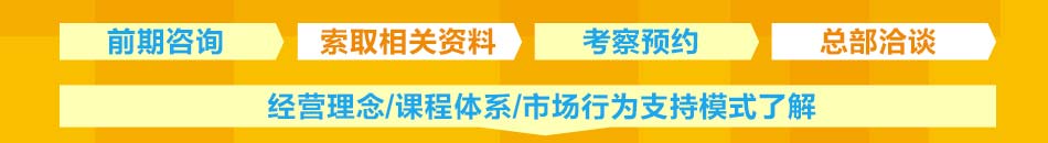 乔迪少儿钢琴教育加盟乔迪少儿钢琴培训加盟