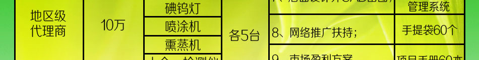 清洁家室内空气净化加盟空气净化项目