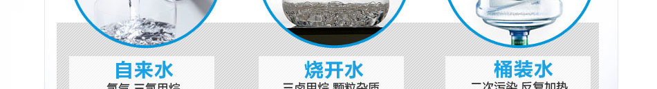 安之源净水器加盟开店送装修