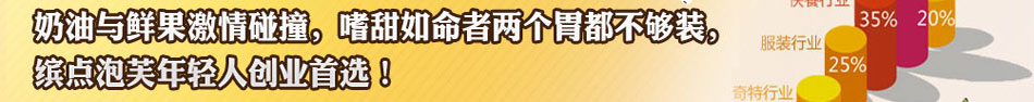 缤点泡芙年轻人创业的首选项目