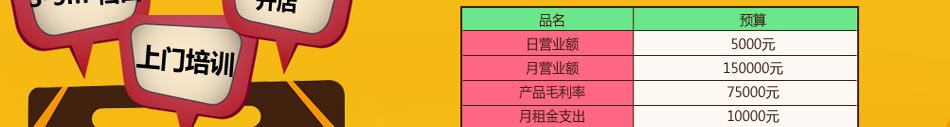 开缤点泡芙总部上门培训
